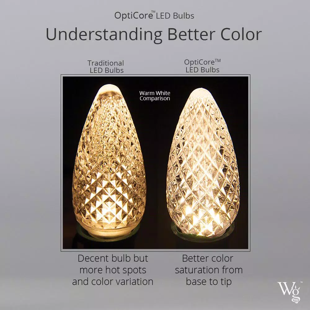 Wintergreen Lighting OptiCore C7 LED Multi-Color Faceted Christmas Light Bulbs (25-Pack) 8 Wintergreen Lighting OptiCore C7 LED Multi-Color Faceted Christmas Light Bulbs (25-Pack) - Image 6