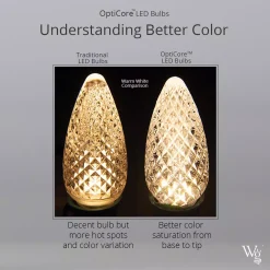 Wintergreen Lighting OptiCore C9 LED Blue Faceted Christmas Light Bulbs (25-Pack) 13 Wintergreen Lighting OptiCore C9 LED Blue Faceted Christmas Light Bulbs (25-Pack) -Alpine Corporation Shop wintergreen lighting christmas light bulbs 72649 fa 1000