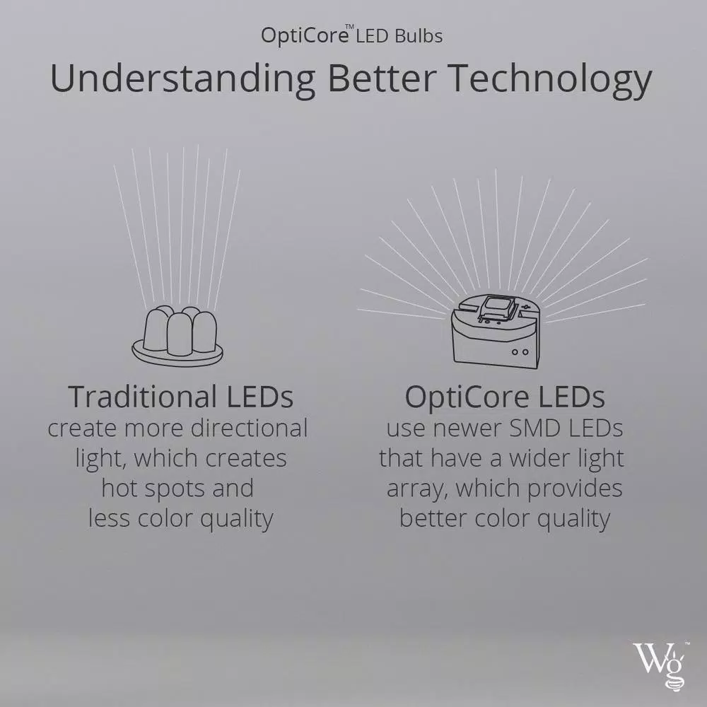 Wintergreen Lighting OptiCore C7 LED Gold Smooth/Opaque Christmas Light Bulbs (25-Pack) 7 Wintergreen Lighting OptiCore C7 LED Gold Smooth/Opaque Christmas Light Bulbs (25-Pack) - Image 5